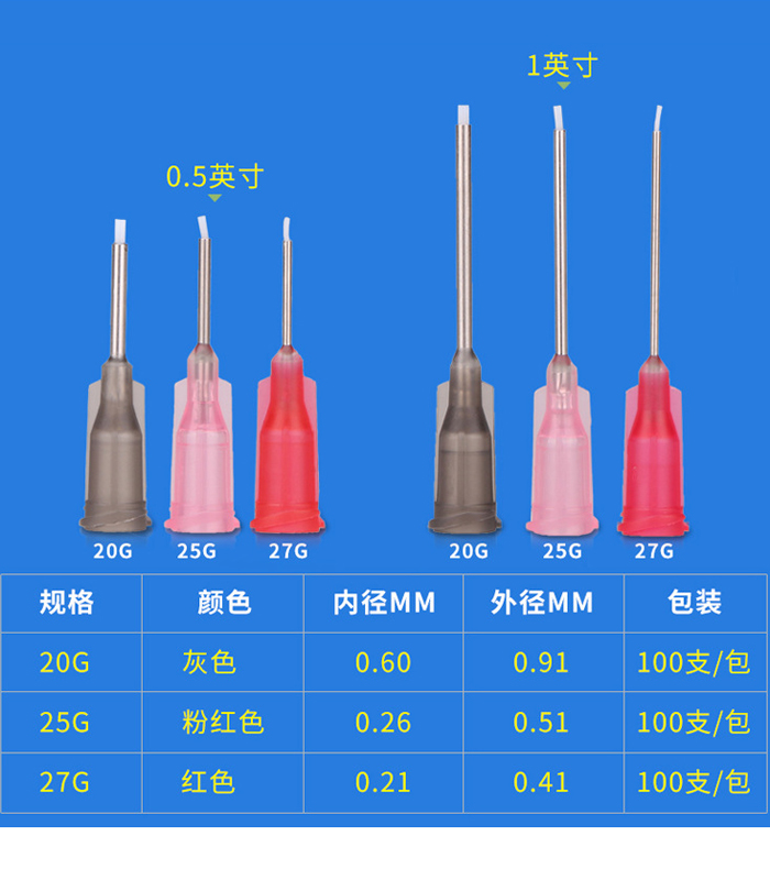 鐵氟龍針咀